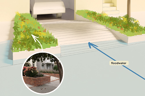 One example of a project type the Floodwater Grant can fund: a regraded driveway and raised planters that act as flood barriers.