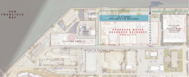 Mapa del proyecto de instalación de recuperación de recursos hídricos de Treasure Island