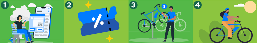 Steps for Electrify My Ride process