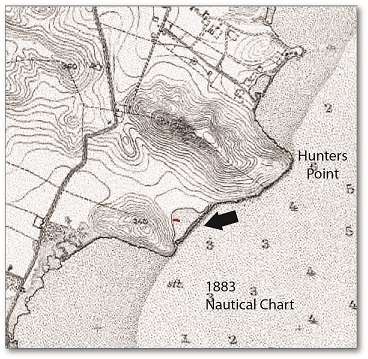 nautical chart showing Candlestick Point in 1883