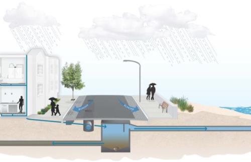 Gráfico que muestra el sistema de recolección de aguas pluviales debajo de la calle.