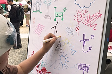 child drawing on a whiteboard